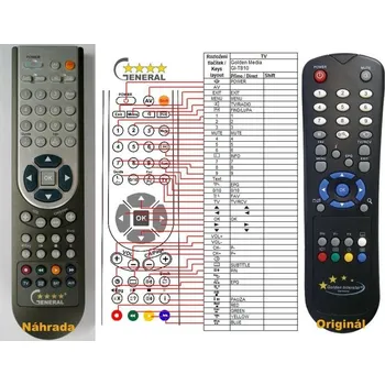 General GOLDEN INTERSTAR GI-T810 - náhradní dálkový ovladač
