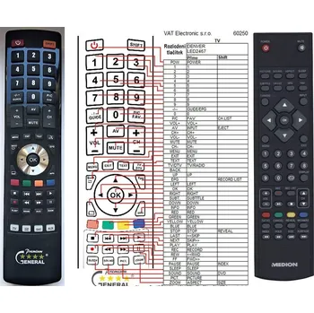 LED páska General DENVER LED-2467, LED-3271, LED-3274, LED-3267T2CS, LED-3268, LED-3269, LED-4071T2CS, LED-5571, LED-6570 - náhradní dá