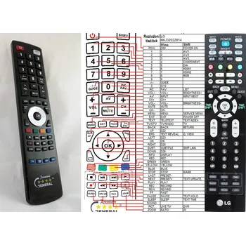 General LG MKJ32022814 - náhradní dálkový ovladač