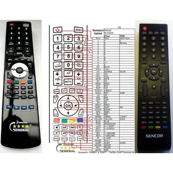 Dálkový ovladač General SENCOR SLT1670DVBT - náhradní dálkový ovladač