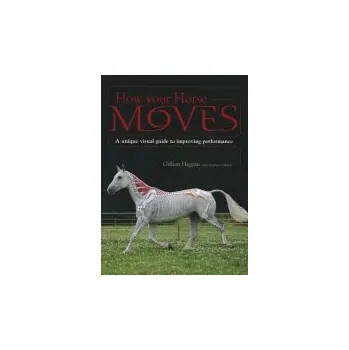 Cizojazyčná kniha How Your Horse Moves - Higgins, Gillian a Martin, Stephanie