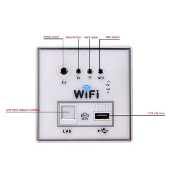 Domácí Smart Wi-Fi router Domácí Smart Wi-Fi router