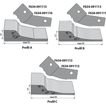 Fréza IGM Profilový nůž typ ABC pro F634 boční