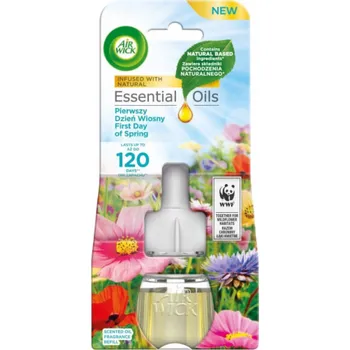 Osvěžovač vzduchu Air Wick Electric First Day of Spring 19 ml Refill