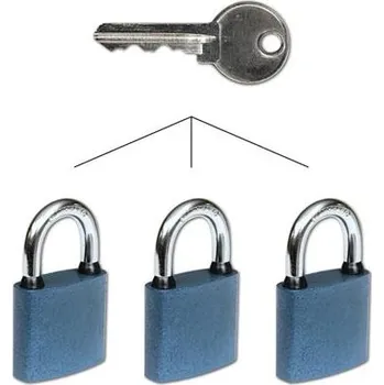 Visací zámek Visací zámek Richter RV.OVAL38 SET3