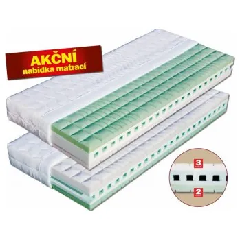 Matrace Matrace Victoria Dřevočal 180x200cm