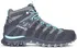 Dámská treková obuv AKU Alterra Lite GTX Mid Women Anthracite/Light Blue