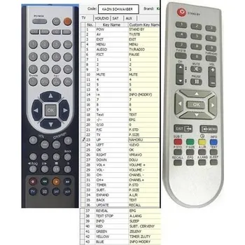 Dálkový ovladač SCHWAIGER DSR1400C - kompatibilní značkový dálkový ovladač General