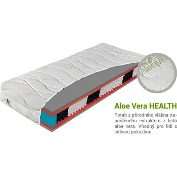 Matrace Wilsondo Taštičková pružinová matrace Garibaldi NightFly 1000 120x200 Potah: AloeVera