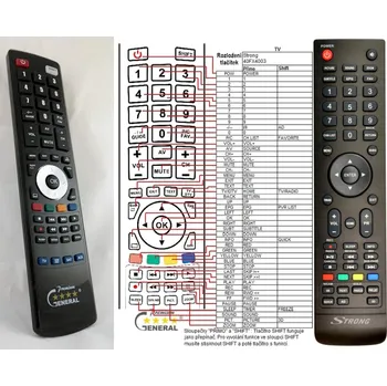 Dálkový ovladač STRONG SRT24HX4003, SRT24HY1003W, SRT32HX4003, SRT32HY1003W, SRT32HY4003 - kompatibilní značkový dálkový ovladač General