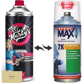 Barva ve spreji Barva ve spreji RAL 1000 stupeň lesku Lesk kvalita laku 1K Akrylátový lak