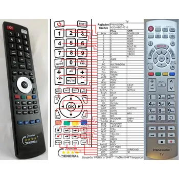 Dálkový ovladač PANASONIC N2QAYB001010 - kompatibilní značkový dálkový ovladač General