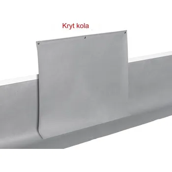 Poklice na kolo THULE Kryt kola