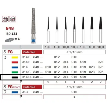 Papír pro tiskárny Diaswiss 848 černá, 6ks/balení - 012 mm