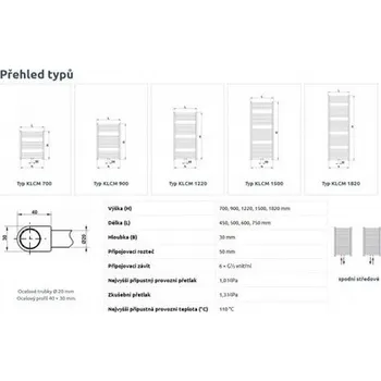 Radiátor Korado KORALUX KLCM 700x600