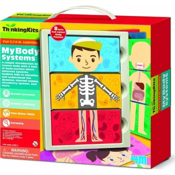 Výtvárné potřeby Moje tělo