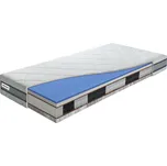 Benab Perzeus Viscool S2000 220x180 cm (T3/T5)