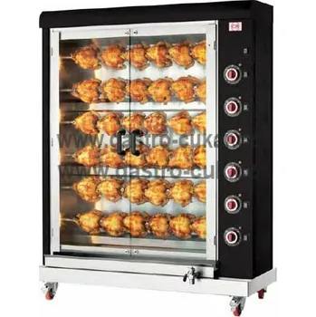 Kuchyňský gril El. gril CB E-36PB-S6 - černý