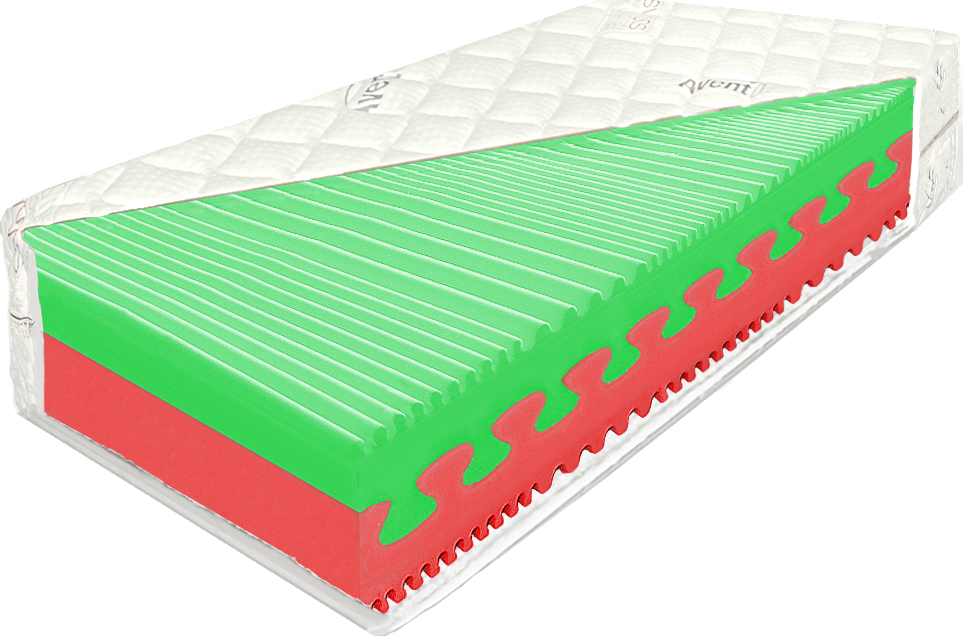 Eureka Natura 7 23cm 80x200