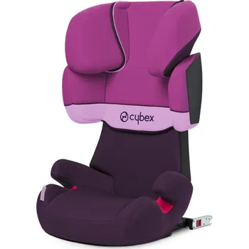 Autosedačka Recenze Cybex Solution X-Fix 2023