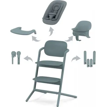 Cybex Lemo 4v1 2023
