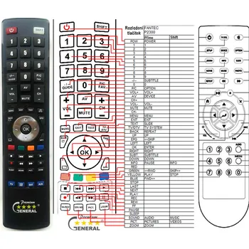 Dálkový ovladač FANTEC P2300 - kompatibilní značkový dálkový ovladač General