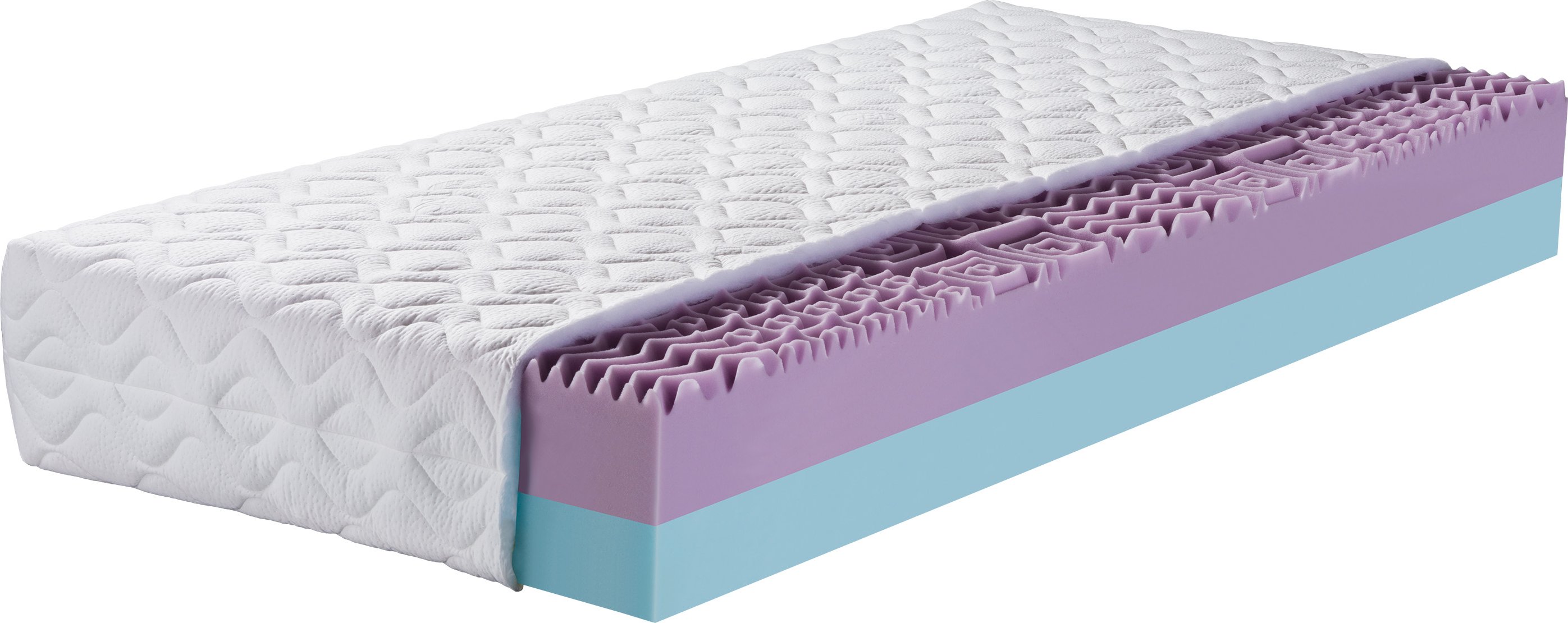 Matrace RELAX MAXI AIR záruka 3 roky VÝŠKA 24 cm Rozměr matrace: 90 x 200 cm VÝŠKA 24 cm záruka 3 roky