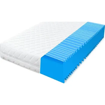 Bytový textil ECOMATRACE SIRIUS 15 cm 80x200 cm