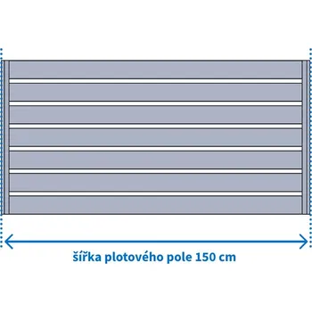 Plot FL BRÁNY Plotové pole, šířka 150 cm, výška 200 cm, bez lakování rámu, výplň Train bez laku