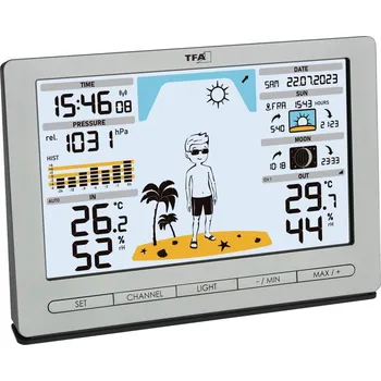 TFA Meteo Jack 35.1097.54