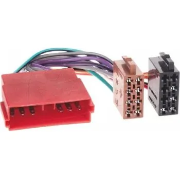 Příslušenství pro autorádio ISO redukce na autorádio pro Citroen, Peugeot, RISO-045