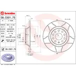 BREMBO Brzdový kotouč 08.C501.75