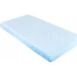 Prostěradlo minky - světle modrá 80x160 cm