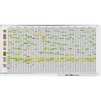 Legamaster Keramická roční plánovací tabule (75 polí) 100x200 cm, PROFESSIONAL, magnetická, bílá LEG-7405000