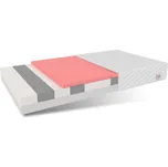 Pěnová matrace PARMA - 90 x 190