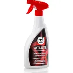 leovet Anti-Bite