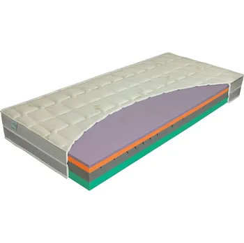 Bytový textil Aloe comfort 100*200