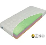 KLASIK PLUS 24 90*200