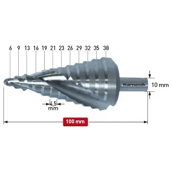 Vrták Karnasch Stupňovitý vrták o průměru 6-38 mm