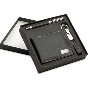 Propiska, klíčenka, peněženka