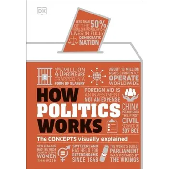 Učebnice How Politics Works