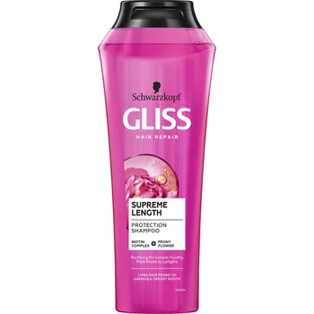 Schwarzkopf Gliss Supreme Lenght…