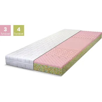 Matrace DPV Matrace ZOE Rozměr: 80x200, Výška: 14 cm, Typ potahu: Úplet