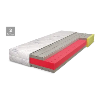 Matrace DPV Matrace BLUE MEDIC SENIOR Rozměr: 120x200, Výška: 22 cm, Typ potahu: ActiPRO