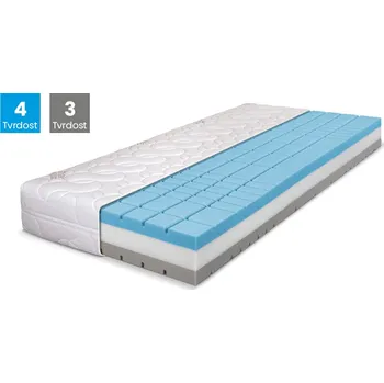 Matrace DPV Matrace HELLEN Rozměr: 80x200, Výška: 19 cm, Typ potahu: AntiAging