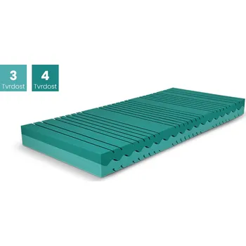 Matrace DPV Matrace NUT Cellpur Rozměr: 180x200, Výška: 18 cm, Typ potahu: ActiPRO s 3D ventilační mřížkou