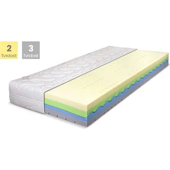 Matrace DPV Matrace AKASHA Rozměr: 90x200, Výška: 19 cm, Typ potahu: AntiAging