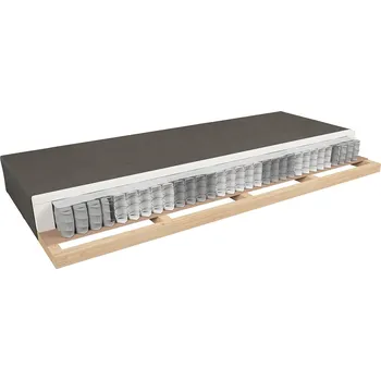 Matrace BRW Matrace Tiago 90 Lux, Sawana 03