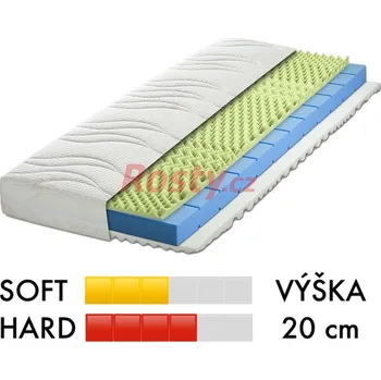 Matrace SOFATEX MATRACE ACTIVE VISCO BIO 120x200 120x200x20cm