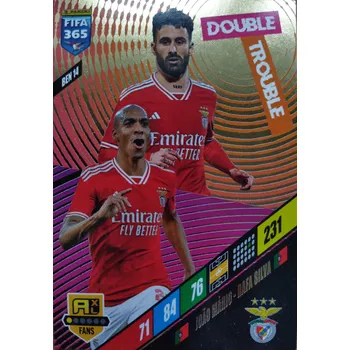 Sběratelská karetní hra Joao Mário, Rafa Silva